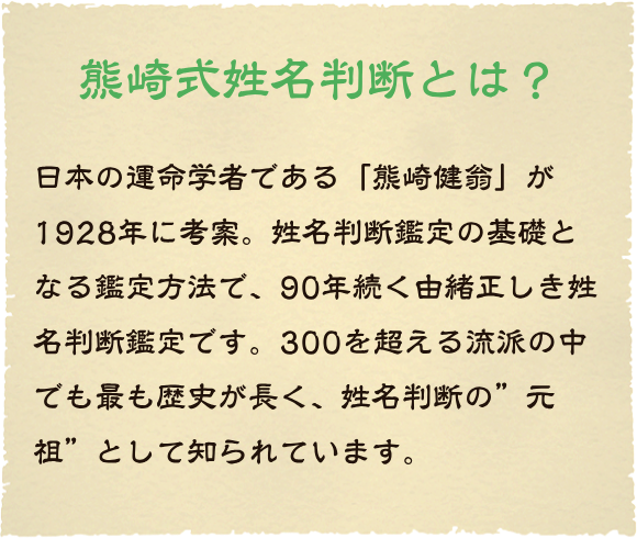 熊崎式姓名判断とは？