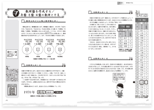 数理盤の作成も基礎から身につく!