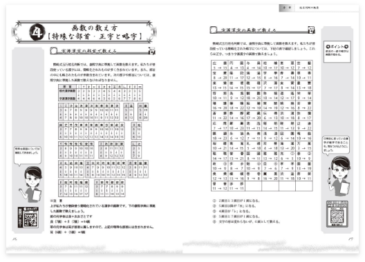 画数の数え方からしっかり学べる！