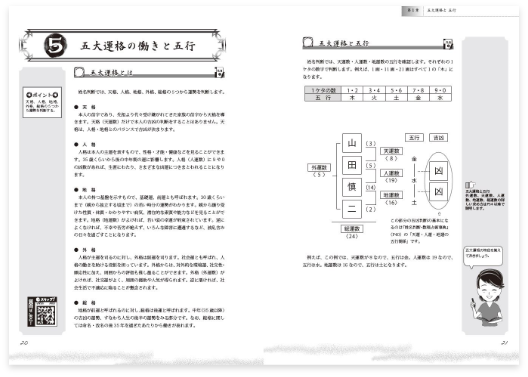 鑑定方法も一から習得！