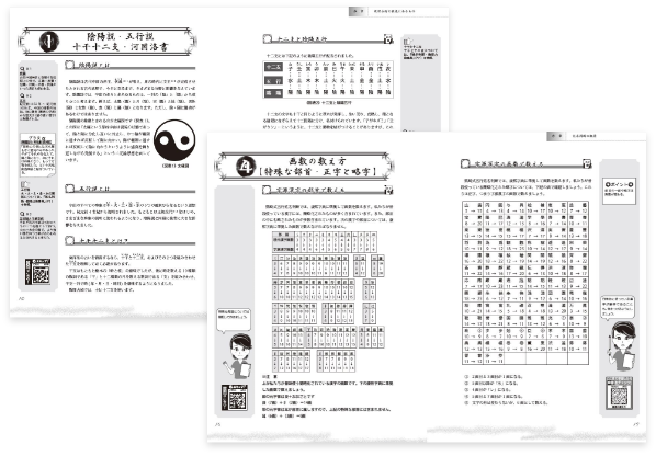 ラクラク理解できる教材セット