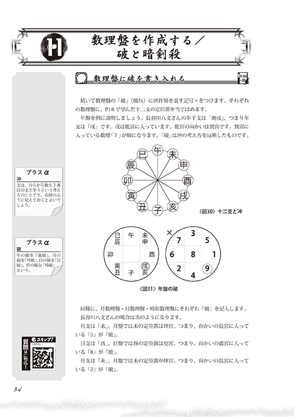 教材セット | 姓名判断鑑定士&数理占術士® W資格取得講座 | 通信教育 教材セット | 姓名判断鑑定士&数理占術士® W資格取得講座 | 通信教育