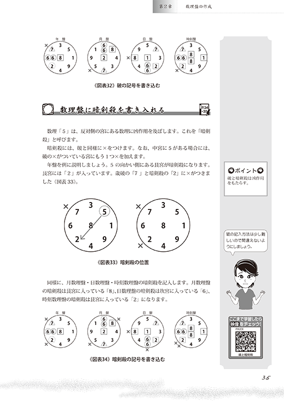 数々のアワードを受賞】 資格のキャリカレ 姓名判断鑑定士&数理占術士 数々のアワードを受賞】 資格のキャリカレ 姓名判断鑑定士&数理占術士