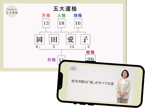 映像講義の画像です。