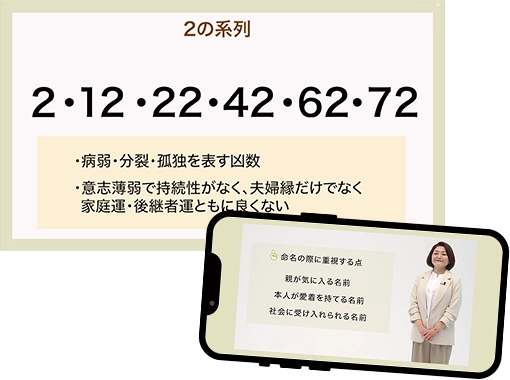 映像講義の画像です。