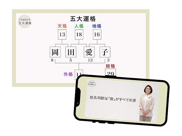 映像講義