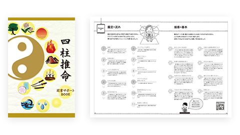 学習内容の画像です。