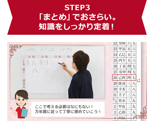 STEP3 「まとめ」でおさらい。知識をしっかり定着!