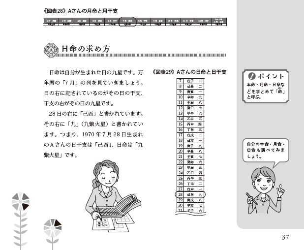 テキスト・参考書｜九星気学鑑定士講座 | 通信教育講座・資格の