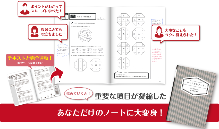 テキスト・参考書｜九星気学鑑定士講座 | 通信教育講座・資格のキャリカレ