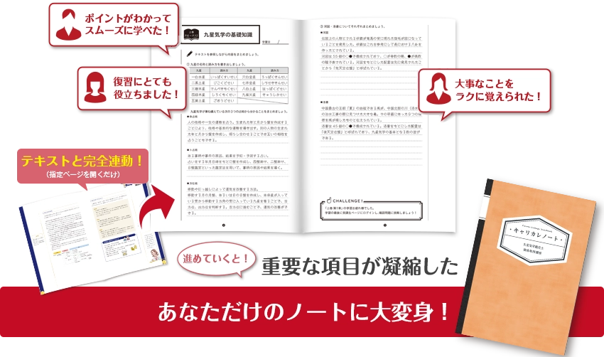 重要な項目が凝縮したあなただけのノートに大変身！