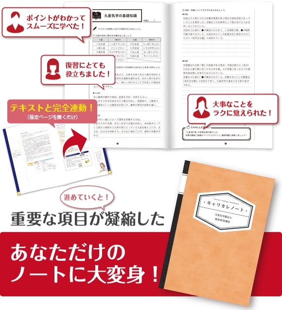重要な項目が凝縮したあなただけのノートに大変身！