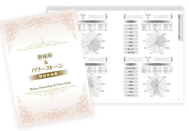 数々のアワードを受賞】 数秘術鑑定士&パワーストーンセラピスト W資格