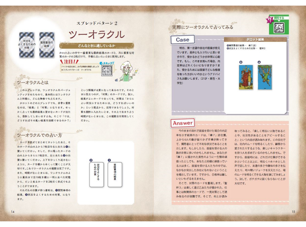 教材セット｜タロットリーディングマスター資格講座｜通信教育講座