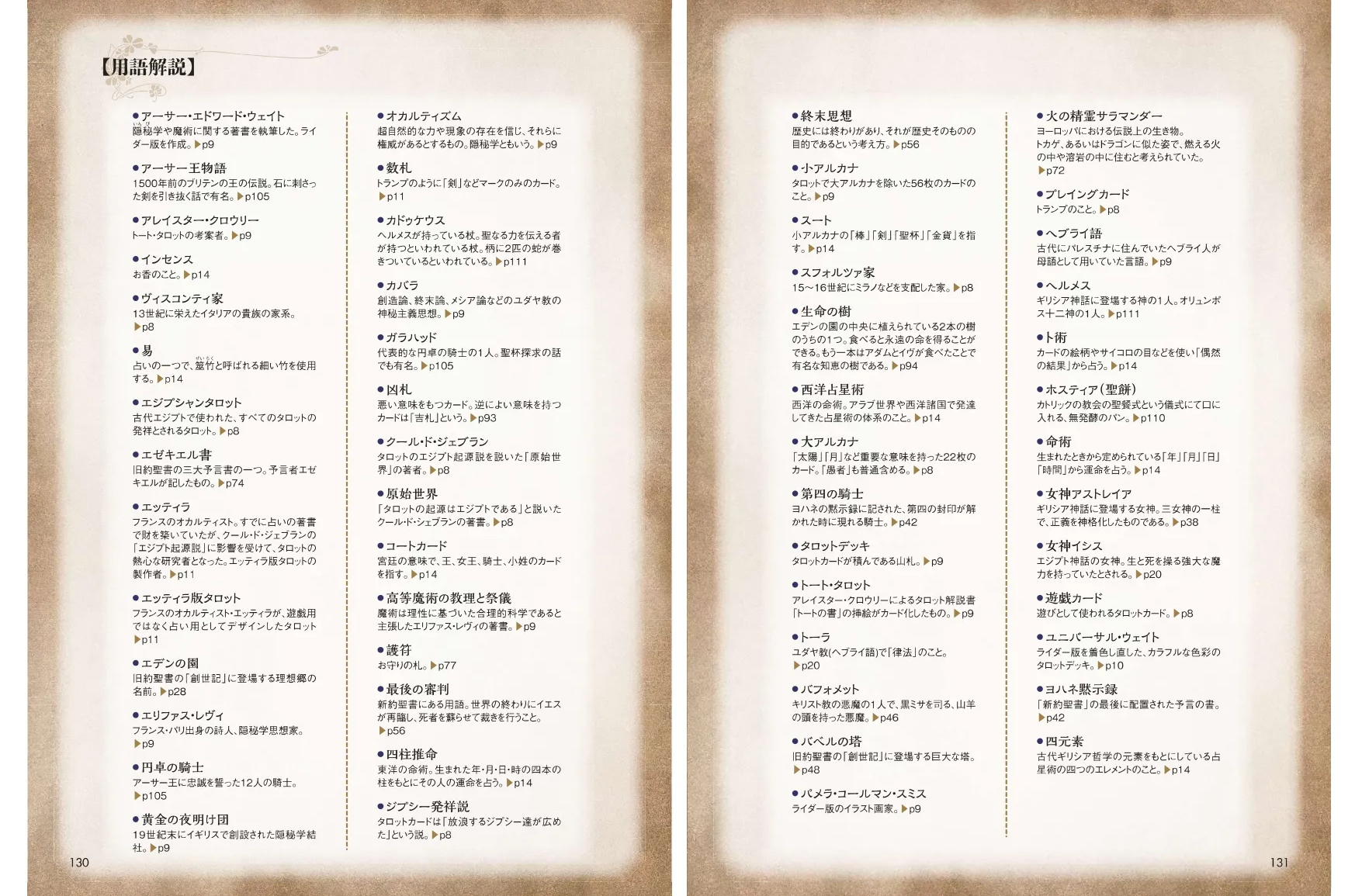索引としても使える用語解説がついています