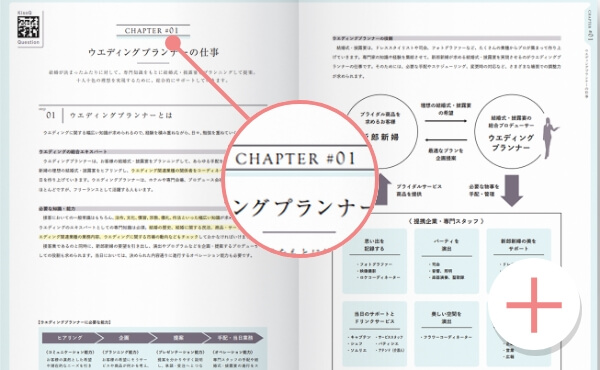 １Chapter　２～４ページで学習スケジュールが立てやすい