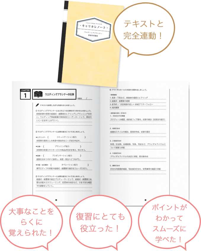 教材セット｜ウエディングプランナー資格講座｜通信教育講座・資格の