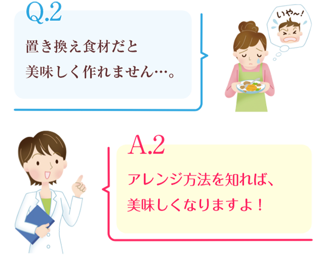 Q2.置き換え食材だと美味しくつくれません…。