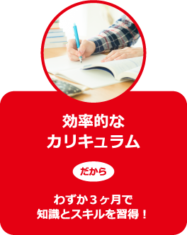 効率的なカリキュラムだからわずか３ヶ月で知識とスキルを習得！