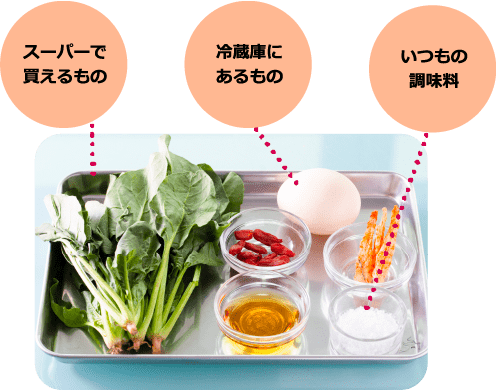 スーパーで買えるもの、冷蔵庫にあるもの、いつもの調味料