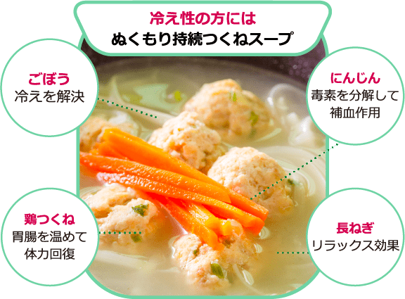 冷え性の方にはぬくもり持続つくねスープ