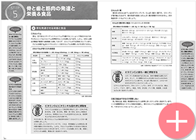 体の発達に必要な栄養素を分かりやすく一覧！