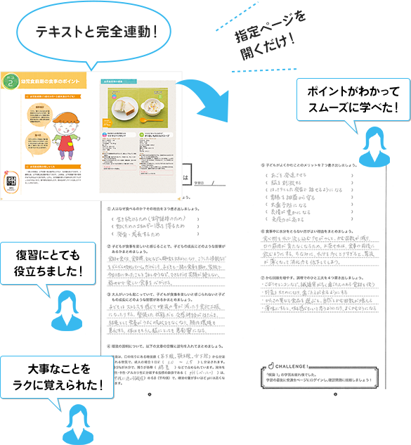 専用ノートに埋めるだけで重要項目がサッとまとまる！