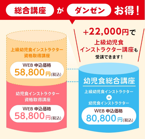 総合講座がダンゼンお得