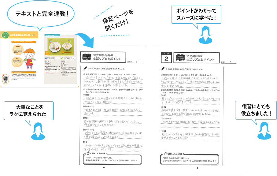 専用ノートに埋めるだけで重要項目がサッとまとまる！