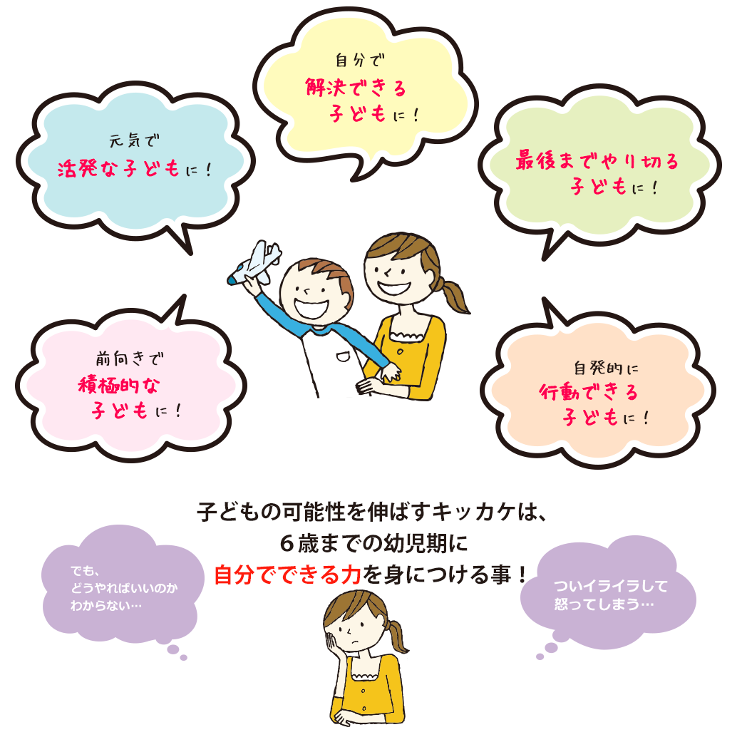 子どもは伸びしろの固まり！子どもの可能性を正しく伸ばしてあげたい！