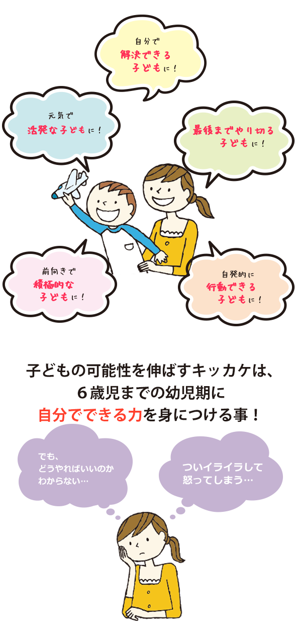 子どもは伸びしろの固まり！子どもの可能性を正しく伸ばしてあげたい！