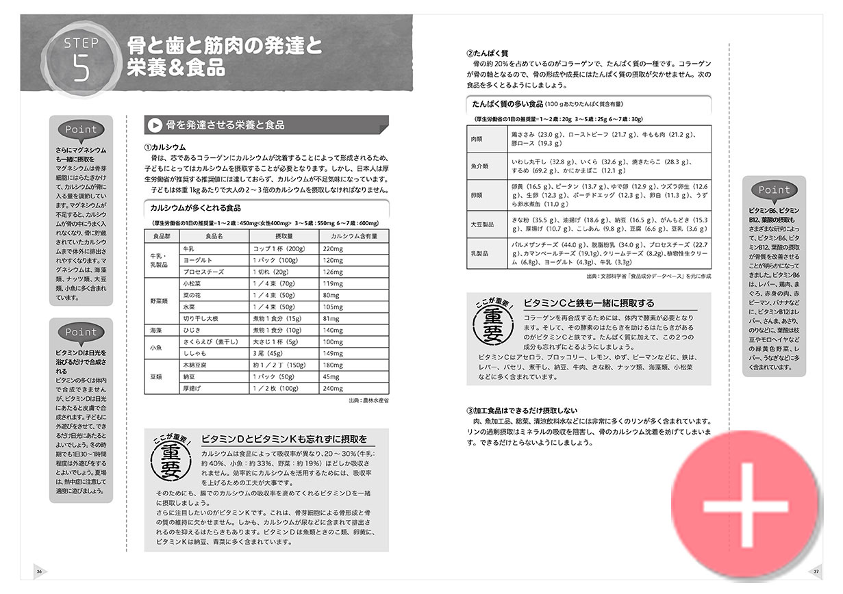 直感的に理解できる！