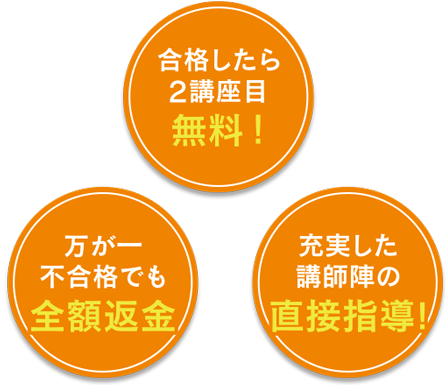 万が一具合格でも全額返金、合格したら2講座目無料、充実した講師陣の直接指導！