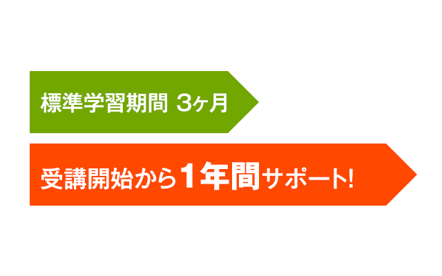 サポート体制｜調理師資格取得講座｜通信教育講座・資格のキャリカレ