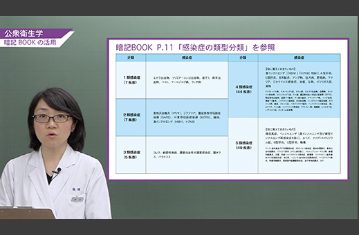 映像講義のポイント3