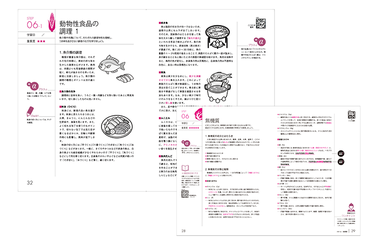 調理師合格指導講座のテキスト画像