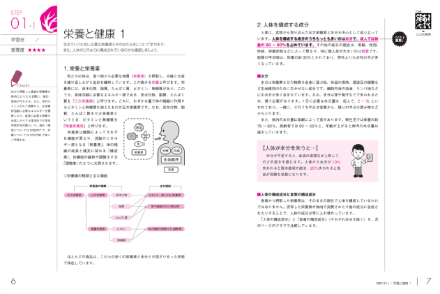 キャリカレ　調理師合格指導講座 調理師合格指導講座｜通信教育講座・資格のキャリカレ