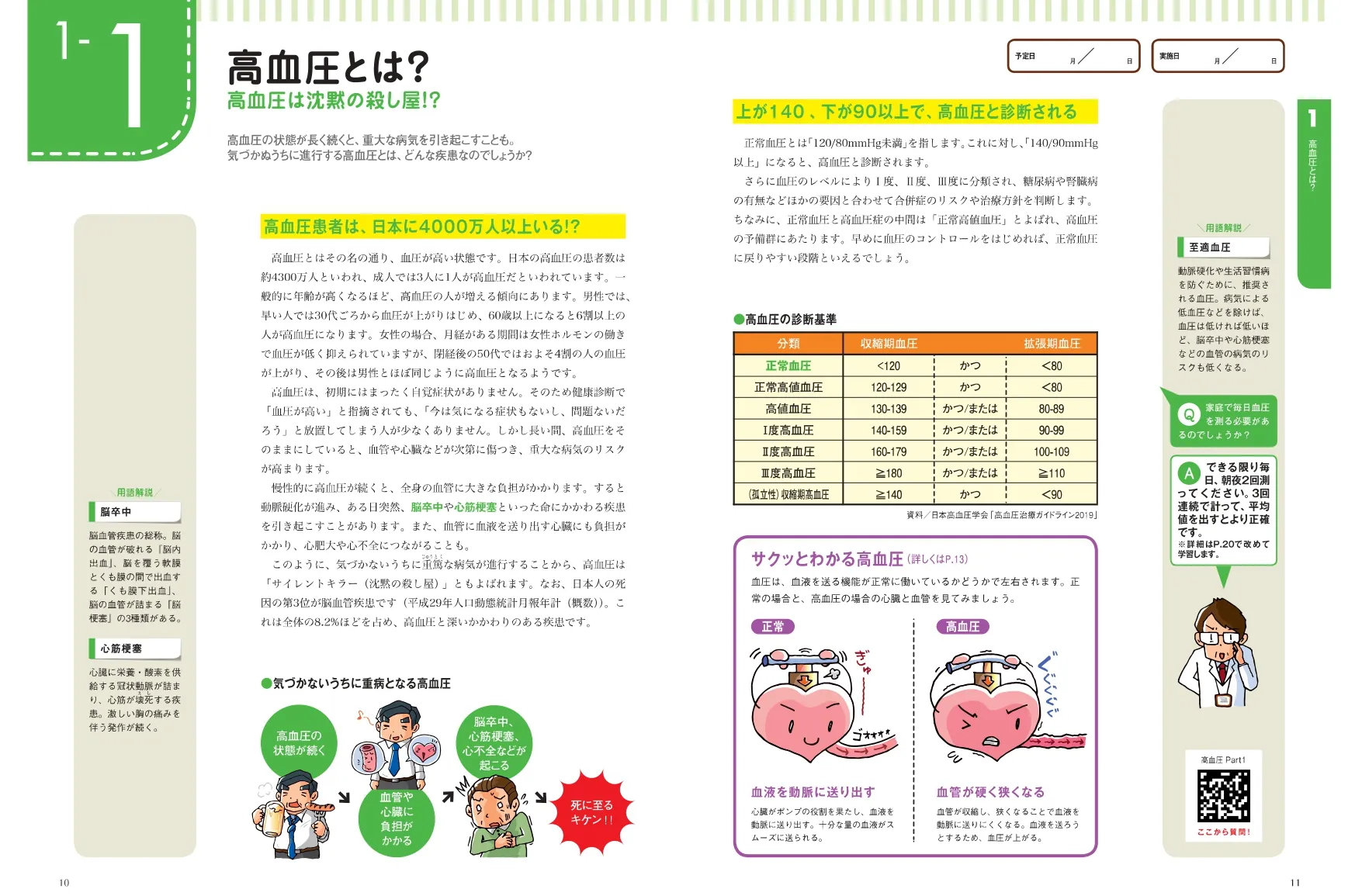 テキスト例高血圧