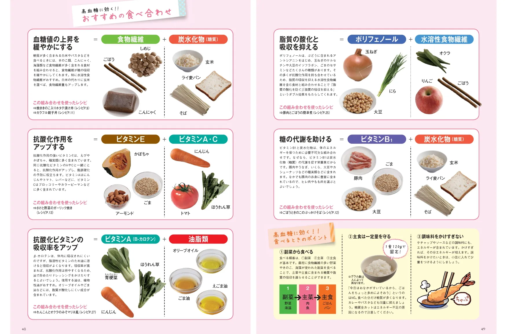 テキスト例 おすすめの食べ合わせ