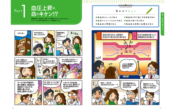 健康食総合資格取得講座のテキスト