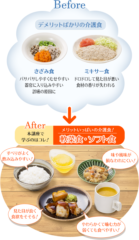 学ぶメリット 介護食アドバイザー資格取得講座 通信教育講座 資格のキャリカレ