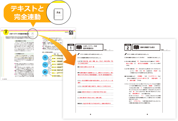 テキストと完全連動