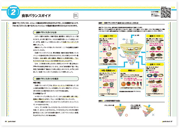 食事バランスガイドイメージ