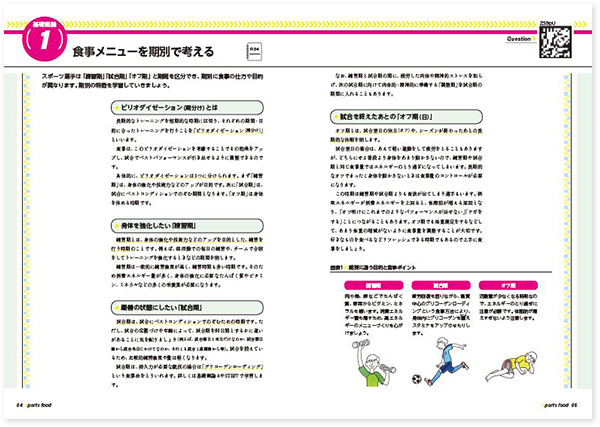 食事メニューを期別で考えるイメージ