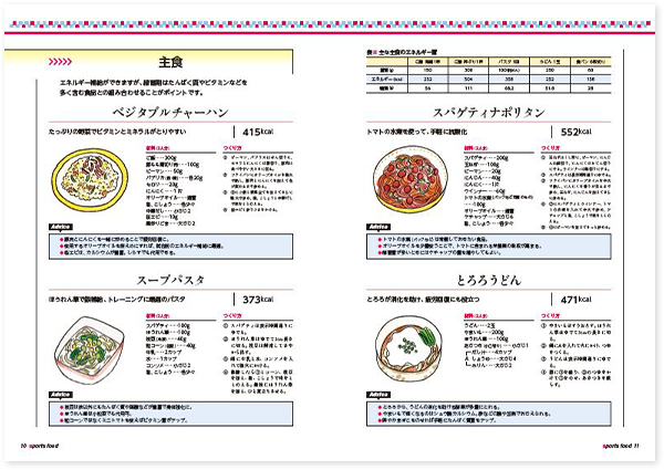 ご飯レシピイメージ