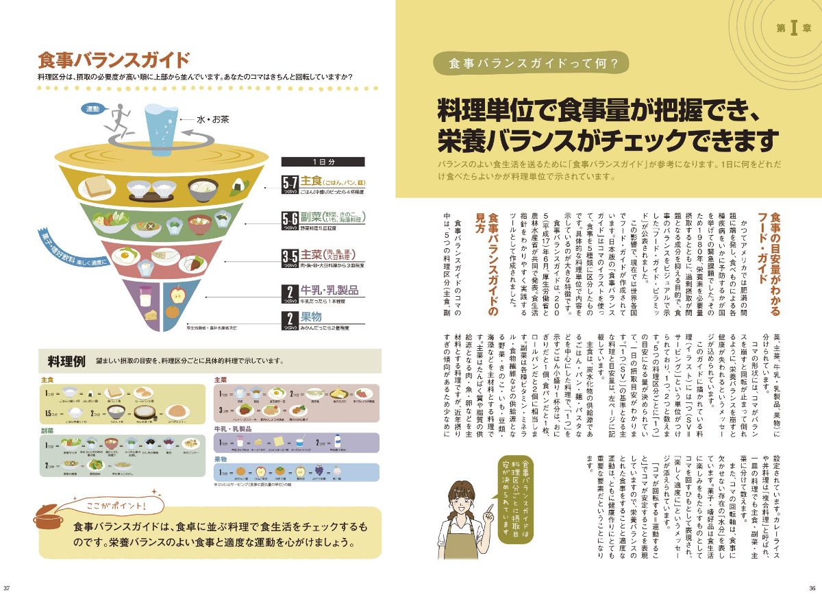 キャリカレ　食育総合W資格取得講座