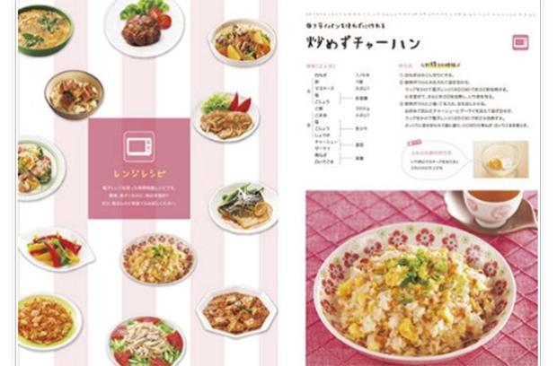 時短料理レシピ集