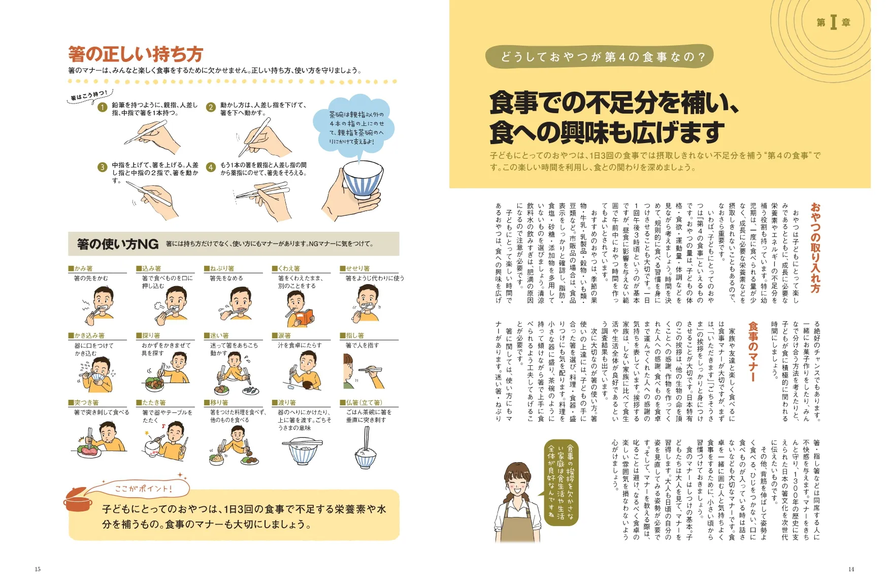 テキスト例 箸の正しい持ち方