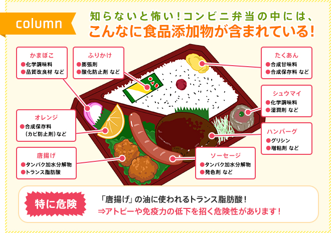 コンビニ弁当の中の食品添加物