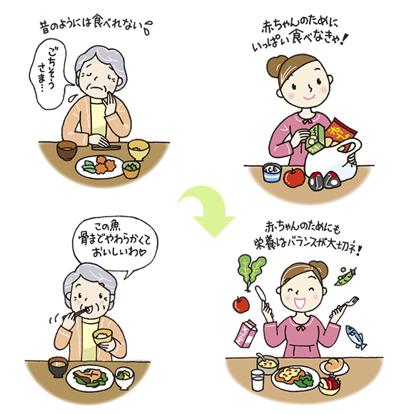 年齢に合わせた食事のとり方がわかる！